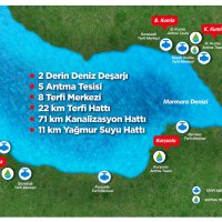 Gemlik Körfezi artık daha temiz 