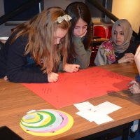 Tatil müzede güzel 