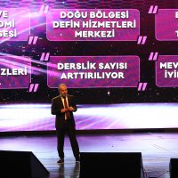  Bursa emin adımlarla geleceğe yürüyor 