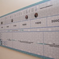 İznik turizmine yeni nefes  