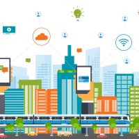 Akıllı şehirciliğe kurumsal kimlik 