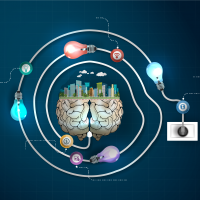 Akıllı şehirciliğe kurumsal kimlik 