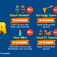 BTM’de ara tatile özel atölyeler 