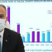 Kaçakla mücadelede yeni strateji şart 