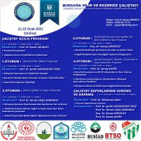 Bursa’da spor ve egzersiz çalıştayı 