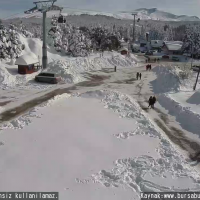 Dünyanın gözü Bursa’da 