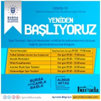 Kapalı tesisler yeniden hizmette 