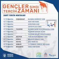 Büyükşehir, üniversite tercihlerinde de yanınızda 