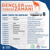 Büyükşehir, üniversite tercihlerinde de yanınızda 