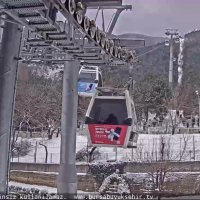 Gözler Bursa’nın üstünde 