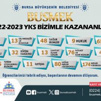 BUSMEK’in gurur tablosu 