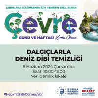 Bursa’da bir hafta boyunca gündem, ‘Çevre’ 
