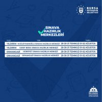 Büyükşehir, üniversite tercihinizde yanınızda 