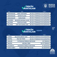 Büyükşehir, üniversite tercihinizde yanınızda 