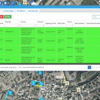 Büyükşehir’den altyapı çalışmalarına dijital takip 