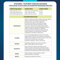 Bursa'da planlı su kesintileri 