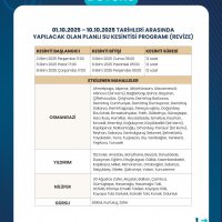 Bursa'da planlı su kesintileri 