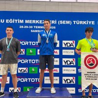 Büyükşehir Belediyesporlu yüzücülerden 3 madalya 