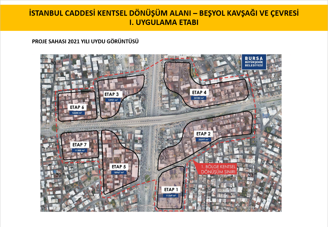 İstanbul Caddesi Kentsel Dönüşüm Alanı I. Uygulama Projesi - ETAP/3