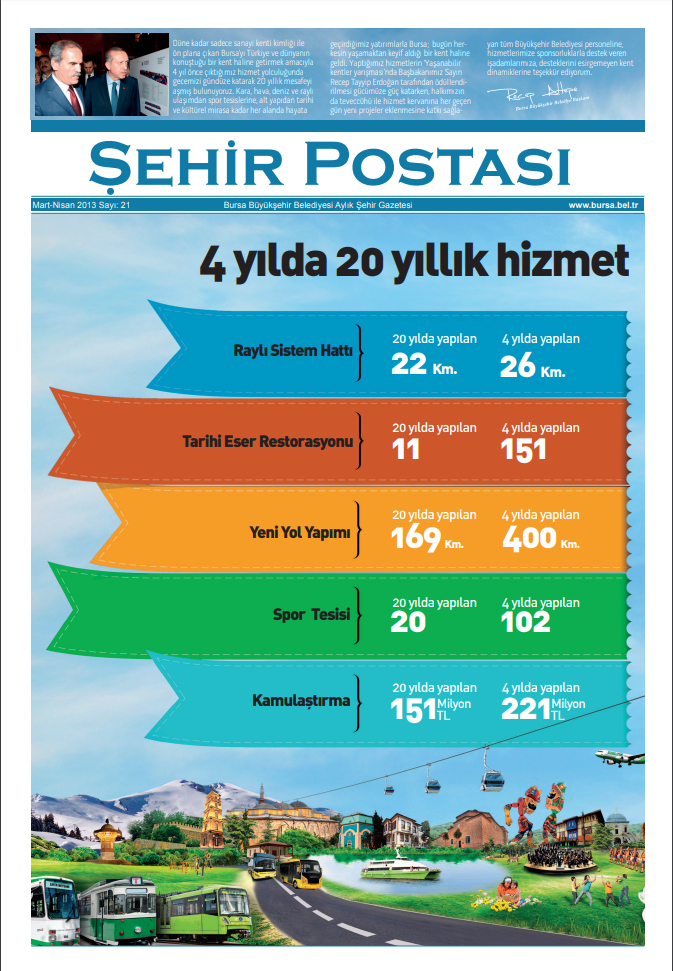 Şehir Postası Sayı: 21